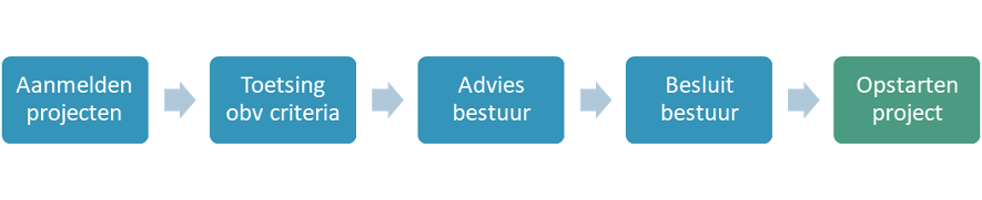 Afbeelding1